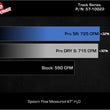 Load image into Gallery viewer, aFe 21-23 RAM 1500 TRX Track Series Carbon Fiber Cold Air Intake System w/ Pro DRY S - Additional View 8