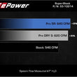 Load image into Gallery viewer, aFe 21-23 Ram 1500 TRX HEMI V8 6.2L (sc) Super Stock Induction System w/ Pro DRY S Filters - Additional View 5