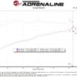 Load image into Gallery viewer, aFe 21-24 Kia K5 Takeda Momentum Cold Air Intake System w/ Pro 5R Filter - Additional View 8