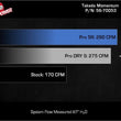 Load image into Gallery viewer, aFe 22-23 Honda Civic L4 1.5L (t) Takeda Momentum Cold Air Intake System w/ Pro DRY S Filter - Additional View 5