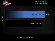 Load image into Gallery viewer, aFe 22-23 Hyundai Kona Magnum FLOW Pro 5R OE Replacement Filter - Additional View 6