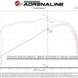 Load image into Gallery viewer, aFe 22-23 Jeep Grand Cherokee WL HEMI V8 5.7L Momentum GT Cold Air Intake System w/Pro Dry S Filter - Additional View 9
