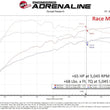 Load image into Gallery viewer, aFe 22-23 Kia Stinger 2.5L Turbo SCORCHER Power Module - Additional View 5