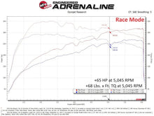 Load image into Gallery viewer, aFe 22-23 Kia Stinger 2.5L Turbo SCORCHER Power Module - Additional View 5