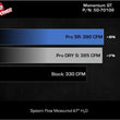 Load image into Gallery viewer, aFe 22-24 Ford Bronco Raptor Momentum GT Cold Air Intake System w/ Pro Dry S Filter - Additional View 8