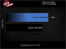 Load image into Gallery viewer, aFe 23-24 Ford F-150 Raptor R V8-5.2L Magnum FLOW Pro 5R Air Filter - Additional View 6