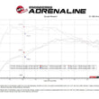 Load image into Gallery viewer, aFe 24-25 Mazda CX-90 Stainless Steel Axle Back System - Back View