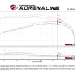 Load image into Gallery viewer, aFe AFE Momentum GT Pro 5R Intake System 09-17 Toyota Land Cruiser LC70 V6-4.0L - Additional View 8