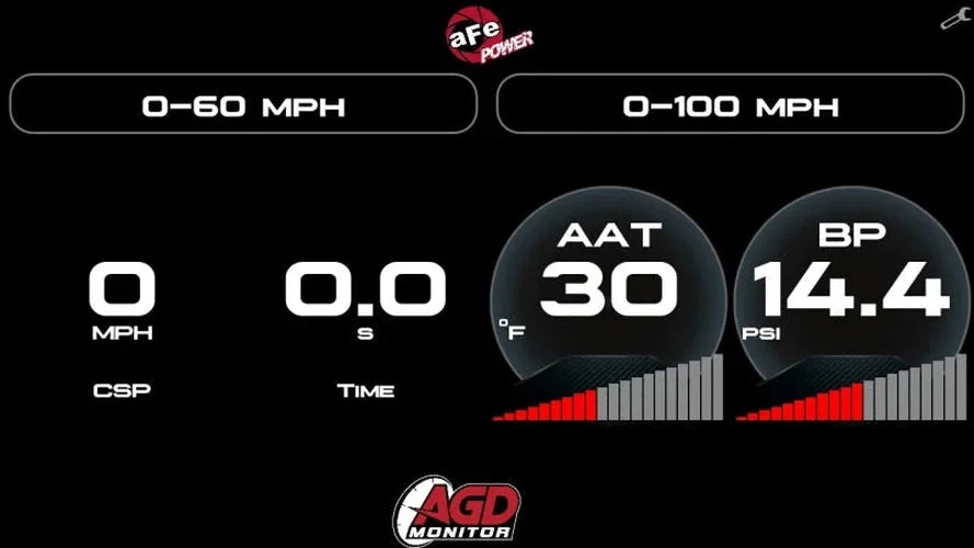 aFe AGD Advanced Gauge Display Digital 5.5in Monitor 08-18 Dodge/RAM/Ford/GM Diesel Trucks - Installation View