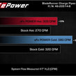 Load image into Gallery viewer, aFe BladeRunner 21-22 Ford F-150 Ecoboost V6-3.5L(tt) Aluminum Hot and Cold Charge Pipe Kit Black - Additional View 10