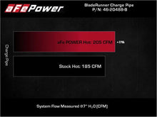 Load image into Gallery viewer, aFe BladeRunner Black 2-3/4in Aluminum Charge Pipe 2021 Toyota Supra GR (A90) I4-2.0L (t) B48 - Additional View 9