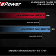 Load image into Gallery viewer, aFe Bladerunner Intercooler 3in Inlet/Outlet Tube 08-10 Ford Diesel Trucks V8 6.4L (td) - Additional View 6