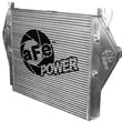 Load image into Gallery viewer, aFe Bladerunner Intercoolers I/C Dodge Diesel Trucks 03-07 L6-5.9L (td) - Main Product View