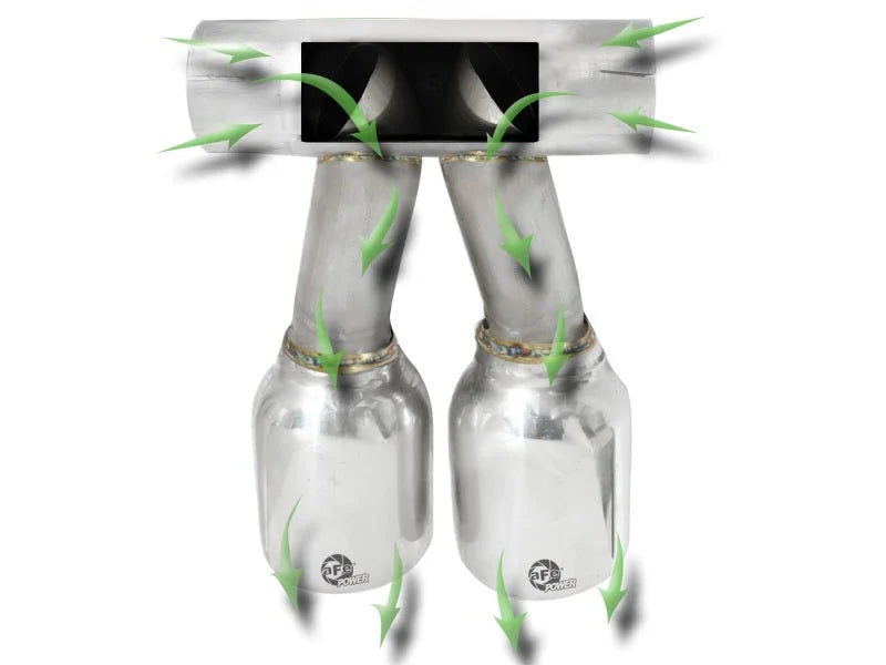 aFe Exhaust Tip Upgrade 05-08 Porsche Boxster S (987.1-987.2) H6 3.4L - Additional View 6