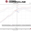 Load image into Gallery viewer, aFe Ford F-150 15-22 V8-5.0L Twisted Steel 304 Stainless Steel Headers - Additional View 7