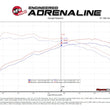 Load image into Gallery viewer, aFe Hyundai Veloster N 21-22 L4-2.0L (t) Takeda Axle-Back Exhaust System- Polished Tips - Installation View