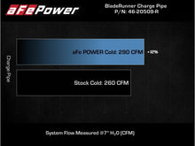 Load image into Gallery viewer, aFe Kia Stinger 18-22 V6-3.3L (tt) BladeRunner Cold Charge Pipe- Red - Additional View 6