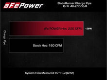 Load image into Gallery viewer, aFe Kia Stinger 18-22 V6-3.3L (tt) BladeRunner Hot Charge Pipe- Black - Additional View 8