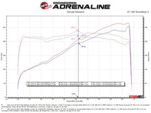 Load image into Gallery viewer, aFe Lexus IS350 14-22 V6-3.5L Takeda Axle-Back Exhaust System- Blue Tip - Additional View 7