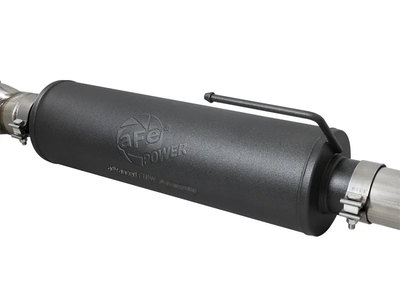 aFe MACH Force-XP Cat-Back Exhaust w/ Dual Hi-Tuck Pol Tips 17-18 Ford F-150 Raptor V6-3.5L - Additional View 7