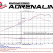 Load image into Gallery viewer, aFe MACH Force-Xp 12-16 Porsche 911 3in to 2.5in 304 SS Cat-Back Exhaust (Excludes Turbo Models) - Additional View 6