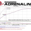 Load image into Gallery viewer, aFe MACH Force-Xp 2.5in SS Cat-Back Hi-Tuck RB Exhaust System 07-14 Toyota FJ Cruiser - Detail View