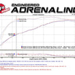 Load image into Gallery viewer, aFe MACH Force-Xp 3in - 2.5in SS Cat-Back Dual Exhaust w/Black Tips 07-14 Toyota FJ Cruiser 4.0L - Detail View