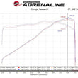 Load image into Gallery viewer, aFe MACH Force-Xp 3in to 2-1/2in 304SS Cat-Back 2020 Chevy Corvette (C8) 6.2L - Carbon Fiber Tip - Additional View 7