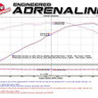 Load image into Gallery viewer, aFe MACH Force-Xp Axle-Back Exhaust System w/ Carbon Fiber Tips Chevrolet Corvette (C7) 14-19 6.2L - Installation View
