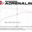 Load image into Gallery viewer, aFe MACHForce XP 3in-2.5in SS Exhaust Cat-Back 15-17 Volkswagen GTI (MKVII) L4-2.0L (t) - Polished - Additional View 11