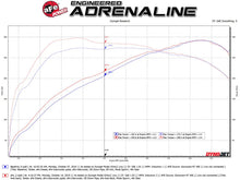 Load image into Gallery viewer, aFe MACHForce XP 3in to 2.5in 304 SS Axle-Back Exhaust w/ Polished Tips 14-16 BMW M235i - Additional View 5