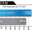 Load image into Gallery viewer, aFe Magnum FLOW Pro 5R Air Filter 14-17 Porsche 911 (991) Turbo S H6 3.8L (tt) - Installation View