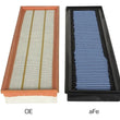 Load image into Gallery viewer, aFe Magnum FLOW Pro 5R Air Filter 14-17 Porsche 911 (991) Turbo S H6 3.8L (tt) - Additional View 7
