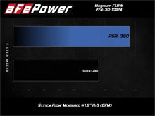 Load image into Gallery viewer, aFe Magnum FLOW Pro 5R Air Filter 17-20 Subaru BRZ 2.0L - Installation View