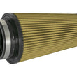 Load image into Gallery viewer, aFe Magnum FLOW Pro 5R Replacement Air Filter F-3.5 / B-5 / T-3.5 (Inv) / H-8in. - Additional View 6