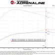 Load image into Gallery viewer, aFe Magnum FLOW Pro DRY S OE Replacement Filter (Pair) GM Diesel Trucks 07.5-10 V8-6.6L (td) LMM - Installation View