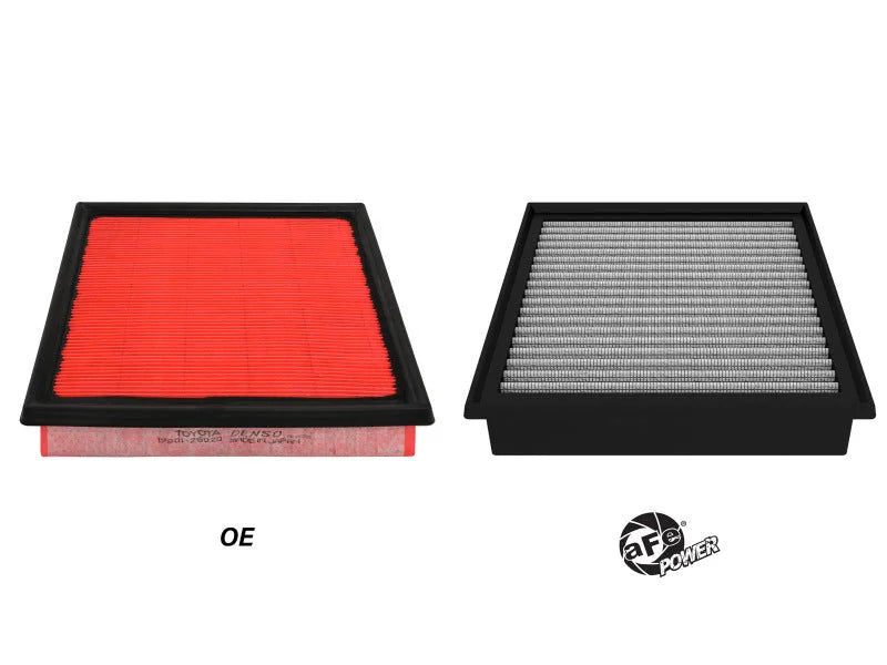 aFe Magnum FLOW Pro Dry S Air Filter 19-20 Toyota RAV4 2.5L - Back View