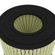 Load image into Gallery viewer, aFe Magnum FLOW Pro GUARD 7 Replacement Air Filter (Pair) F-6 / B-8 / T-8 (Inv) / H-8in. - Back View