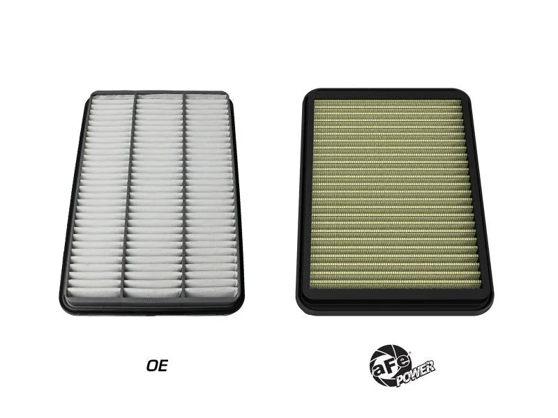 aFe Magnum FLOW Pro Guard7 Air Filter 21+ RAM 1500 TRX V8-6.2L - Additional View 6