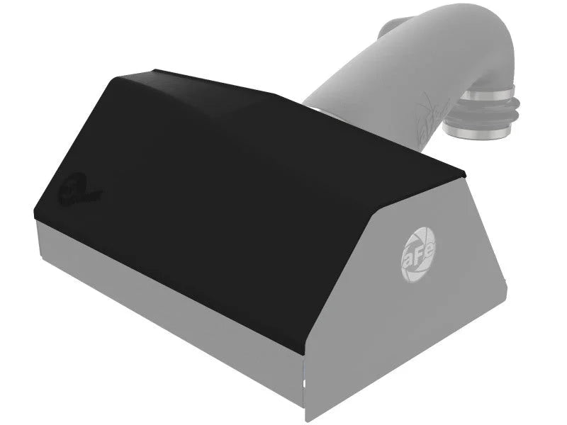 aFe Magnum FORCE Stage-2 Intake Cover 19-21 RAM 1500 Fits Intakes 54-13020D/R Or 52-10002D/R - Back View