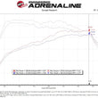 Load image into Gallery viewer, aFe Magnum FORCE Stage-2 Pro 5R Cold Air Intake System 15-19 Volkswagen GTI (MKVII) L4-2.0L (t) - Additional View 5