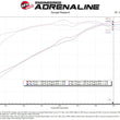 Load image into Gallery viewer, aFe Magnum FORCE Stage-2 Pro 5R Cold Air Intake System 19-22 Dodge RAM 1500 V8-5.7L HEMI - Additional View 10