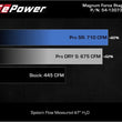 Load image into Gallery viewer, aFe Magnum FORCE Stage-2 Pro Dry S Cold Air Intake System 09-14 Chevrolet Silverado / GMC Yukon - Back View