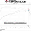 Load image into Gallery viewer, aFe Magnum FORCE Stage-2 Pro Dry S Cold Air Intake System 15-19 Volkswagen GTI (MKVII) L4-2.0L (t) - Additional View 7