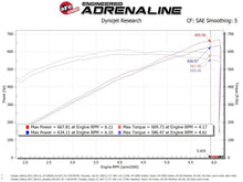 Load image into Gallery viewer, aFe Magnum FORCE Stage-2XP Cold Air Intake System w/Pro DRY S - Media Black - Additional View 5