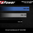 Load image into Gallery viewer, aFe Magnum FORCE Stage-2XP Cold Air Intake System w/Pro DRY S - Media Black - Additional View 9