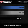 Load image into Gallery viewer, aFe Magnum Force Stage-2Si Cold Air Intake System w/ Pro Dry S Media BMW X5(F15)/X6(F16) 14-19 3.0L - Additional View 7