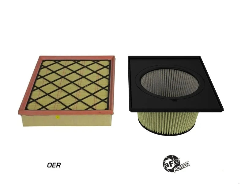 aFe MagnumFLOW Air Filter Pro-GUARD 7 19-21 Ford Ranger EcoBoost L4 2.3l (t) - Additional View 7
