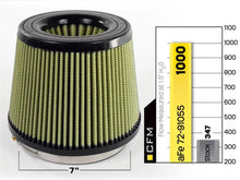 Load image into Gallery viewer, aFe MagnumFLOW Air Filters IAF PG7 A/F PG7 7F x 9B x 7T (Inv) x 7H in - Additional View 5