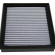 Load image into Gallery viewer, aFe MagnumFLOW Air Filters OER PDS A/F PDS BMW 5-Ser 7-Ser 93-06 V8 - Additional View 5
